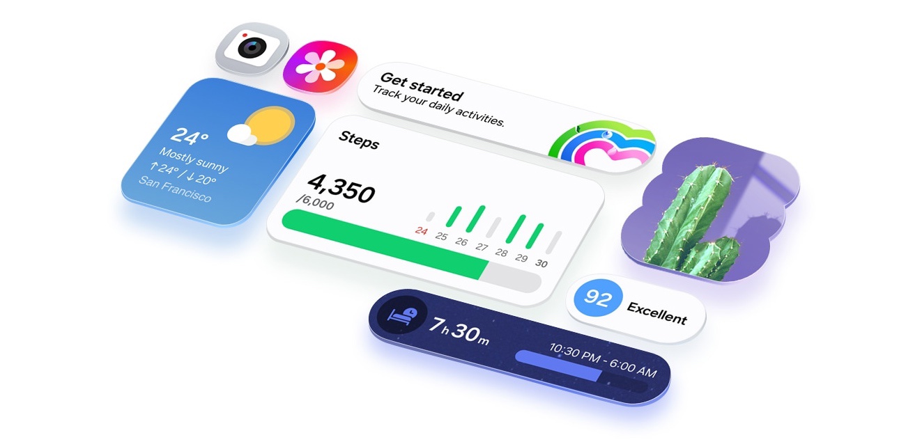 Samsung Galaxy A37, systém