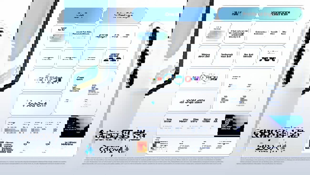 Samsung Galaxy S25
