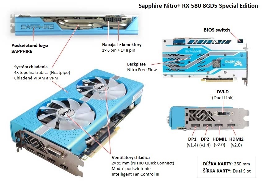 Sapphire Nitro+ RX 580 8GD5 Special Edition popis