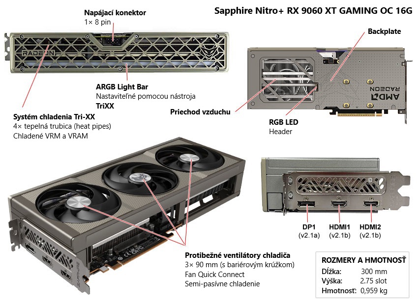 Sapphire NITRO+ RX 9060 XT GAMING OC 16G popis