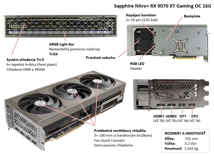 Sapphire NITRO+ RX 9070 XT GAMING OC 16G popis