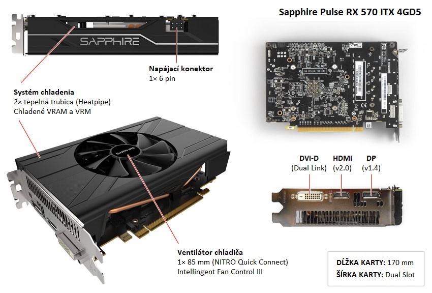 Sapphire Pulse RX 570 ITX 4GD5 popis