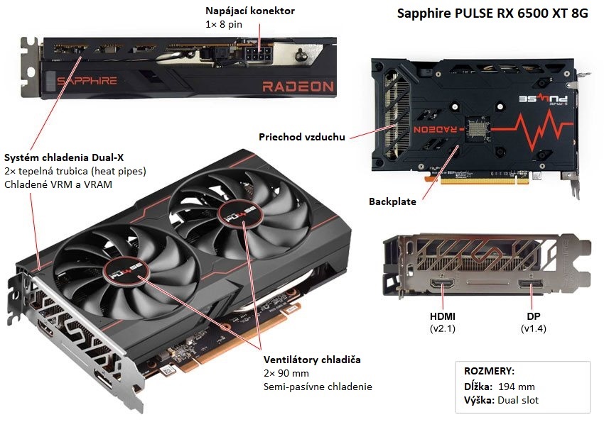 Sapphire PULSE Radeon RX 6500 XT 8G (RECENZIA A TESTY) | Alza.sk