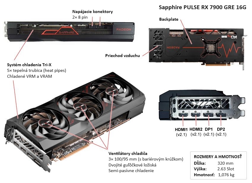 Sapphire PULSE RX 7900 GRE 16G popis