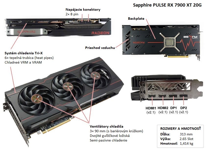 Sapphire PULSE RX 7900 XT 20G popis