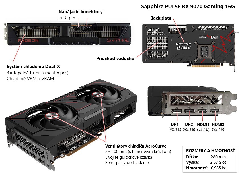 Popis karty Sapphire PULSE RX 9070 GAMING 16G Sapphire PULSE RX 9070 GAMING 16G popis