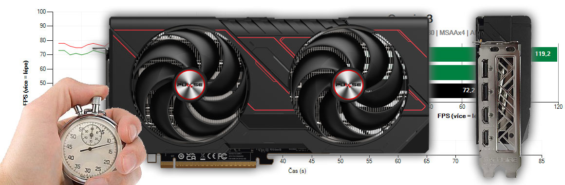 Dnes si otestujeme grafickú kartu Sapphire PULSE RX 9070 GAMING 16G Sapphire PULSE RX 9070 GAMING 16G recenzia a testy