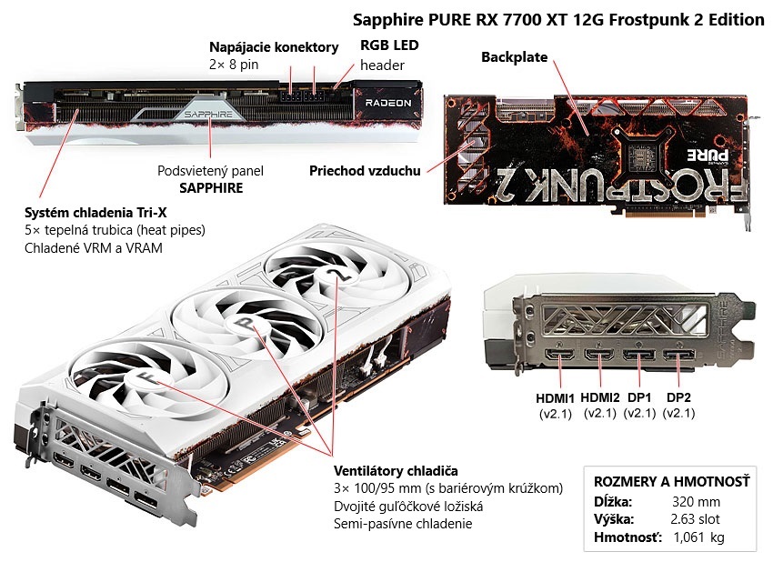 Sapphire PURE RX 7700 XT 12G Frostpunk 2 Edition popis