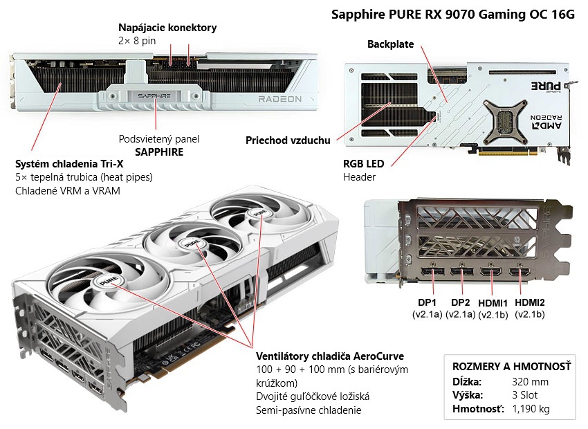 Sapphire PURE RX 9070 GAMING OC 16G popis