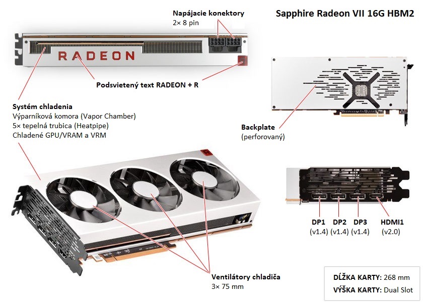 Sapphire Radeon VII 16G HBM2 popis