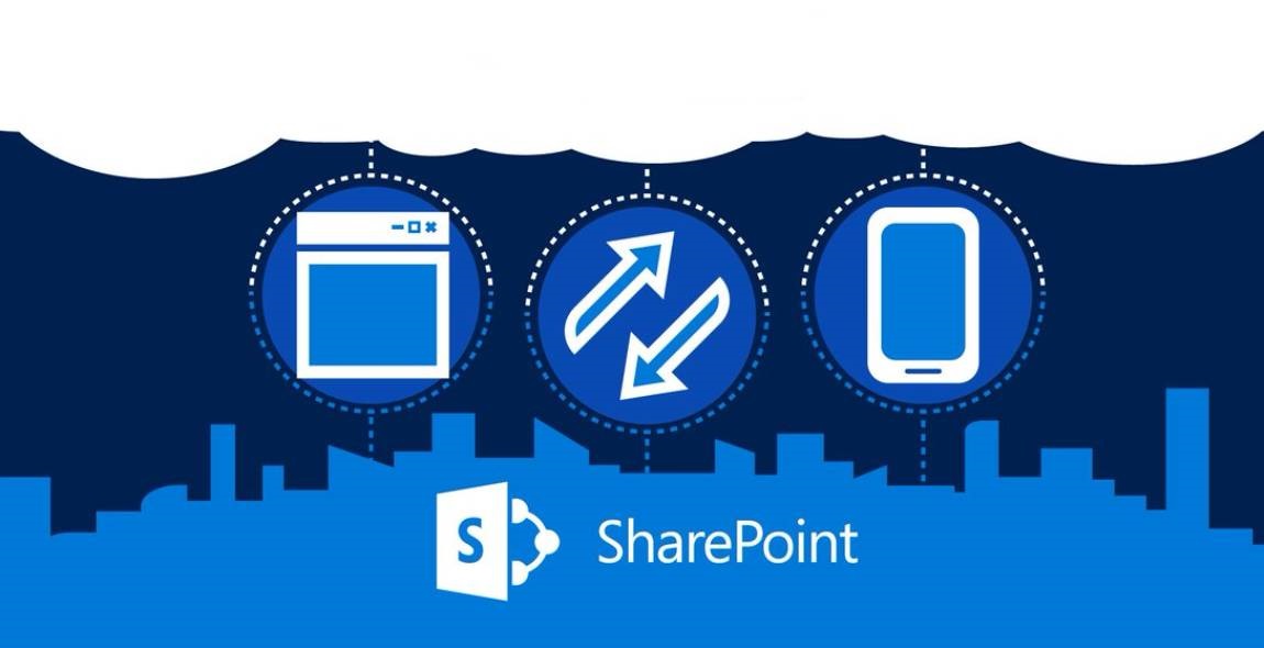 SharePoint