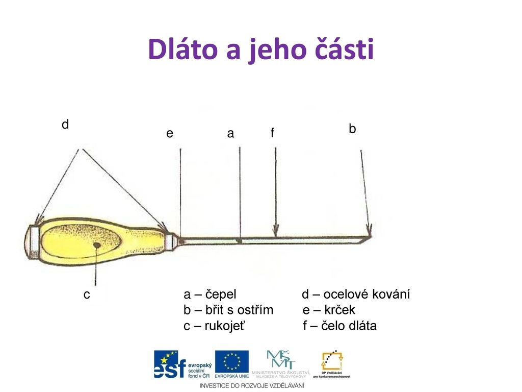 elektrické dláto – konštrukcia