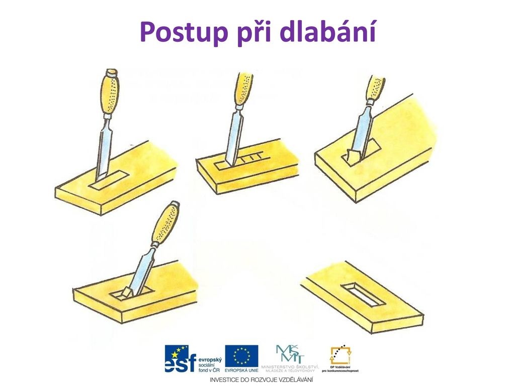 Dláto na lyžice – použitie