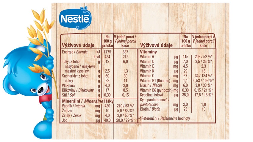 Zloženie NESTLÉ Nature's Selection