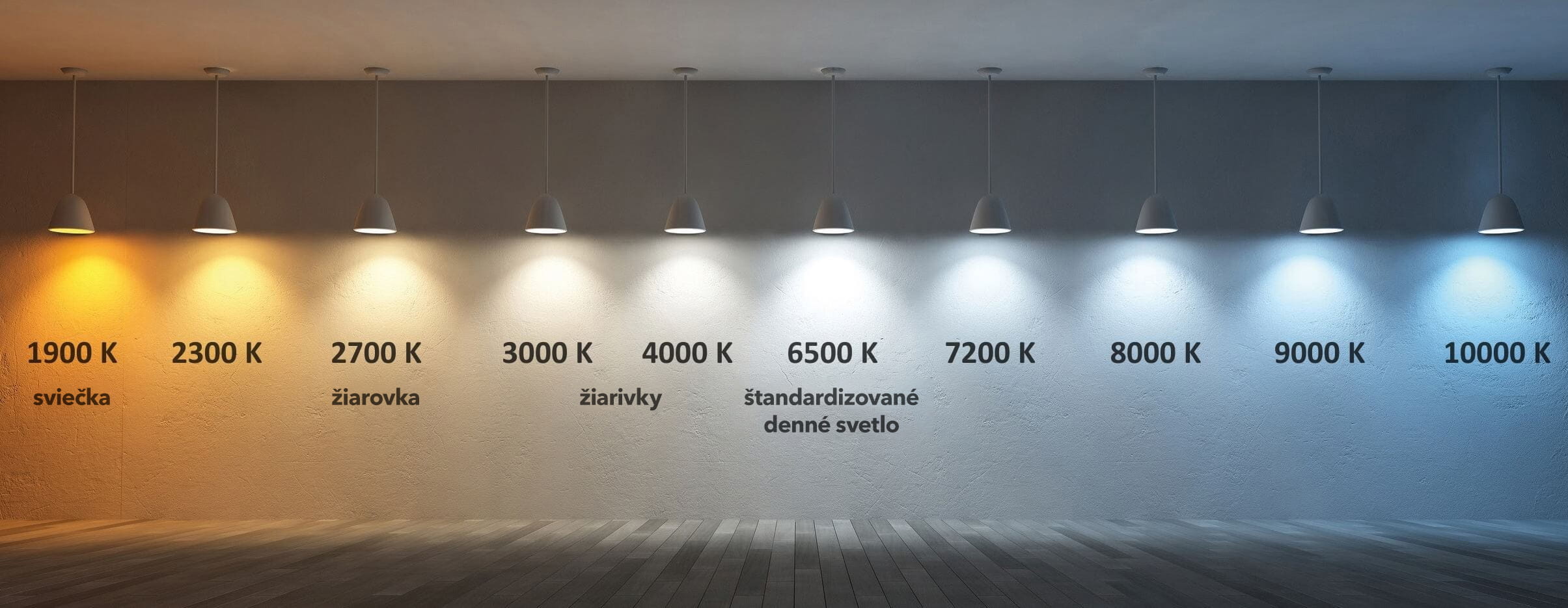 Teplota svetla žiarovky LED