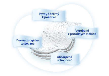 Toaletný papier Zewa