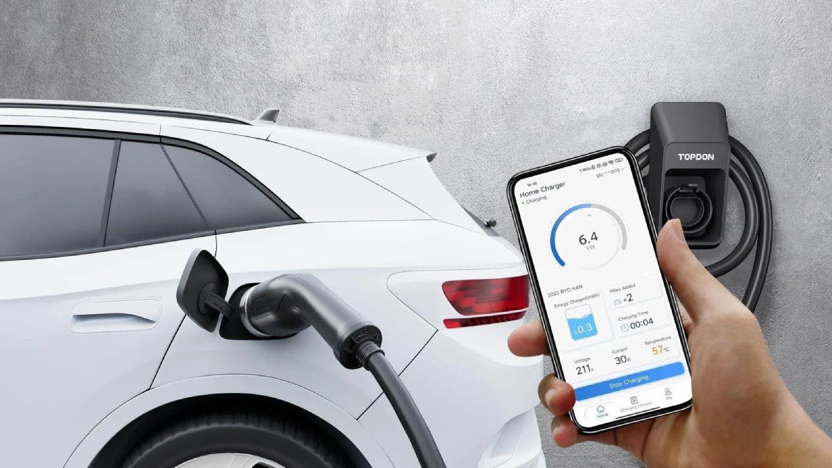 Inteligentná záhrada a dielňa