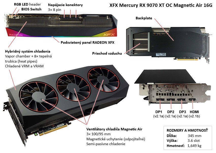 XFX Mercury RX 9070 XT OC Magnetic Air 16G popis