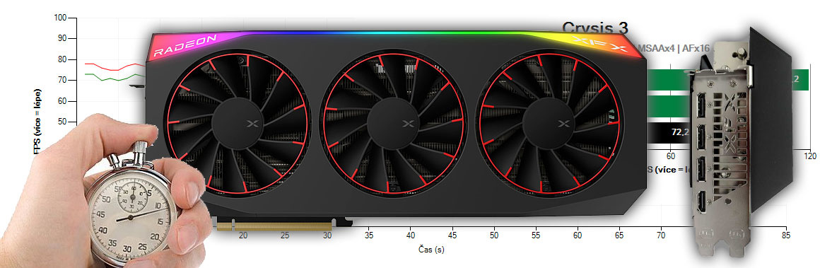 XFX Mercury RX 9070 XT OC Magnetic Air 16G recenzia a testy
