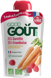 Kapsičky pre deti zeleninové 