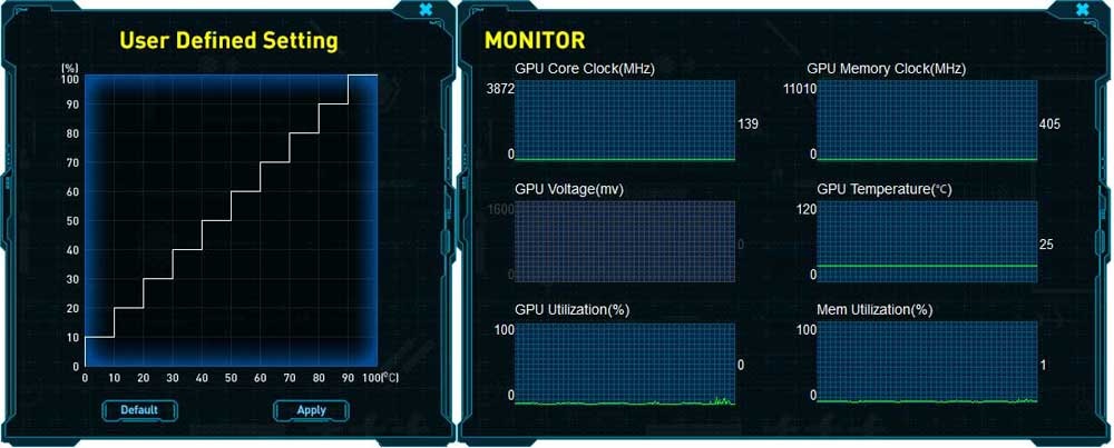 Zotac GTX 1080 Ti AMP! Edition Firestorm monitoring