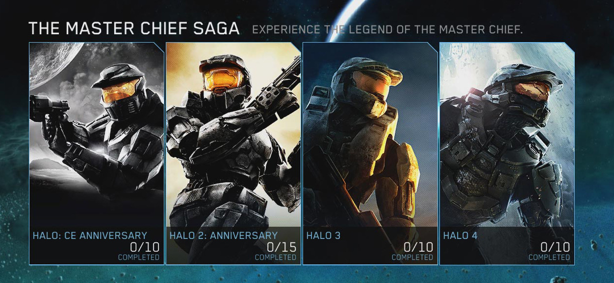 Halo: The Master Chief Collection Halo: The Master Chief Collection