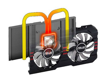 GTX660M