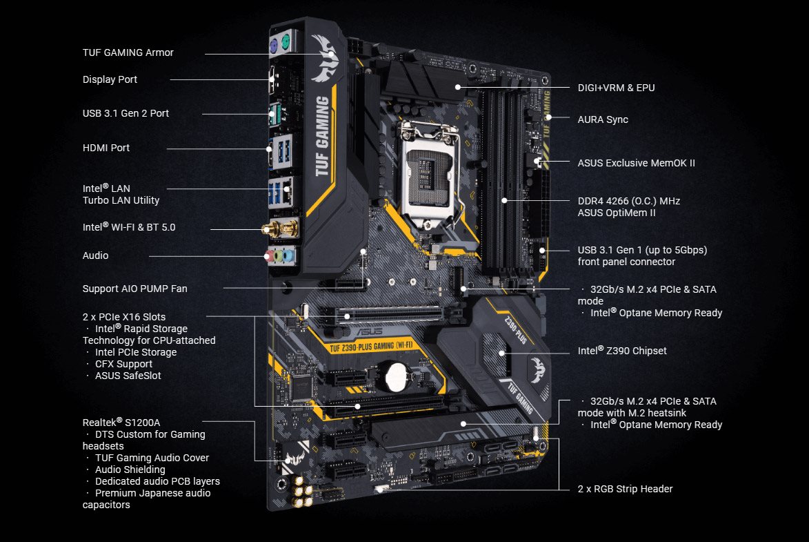 ASUS TUF Z390PLUS GAMING (WIFI) Základná doska Alza.sk