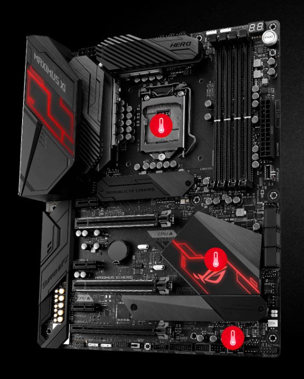 Chladenie ASUS ROG MAXIMUS XI HERO