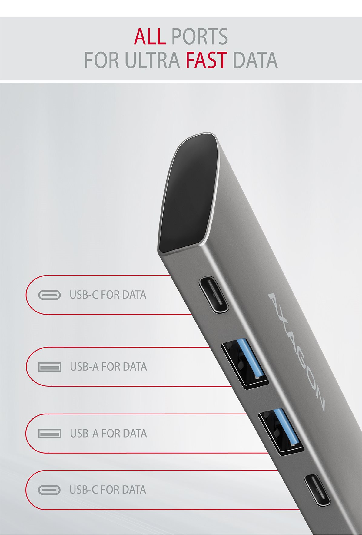 AXAGON HMC4G2