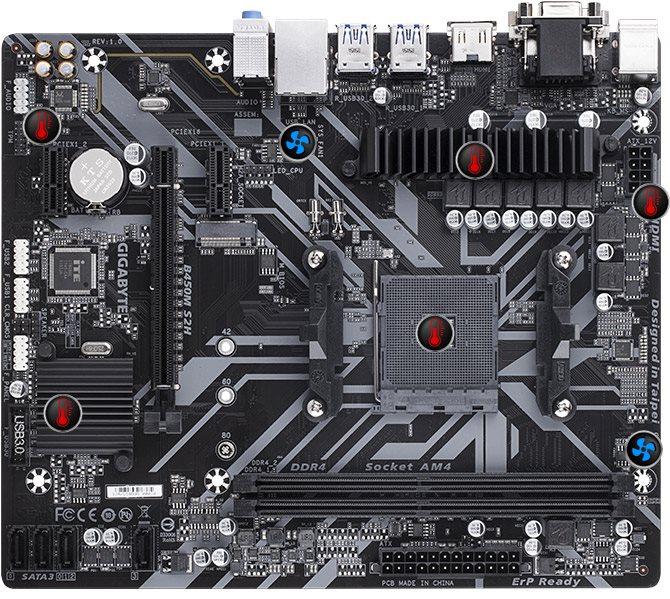 Chladenie GIGABYTE B450M S2H