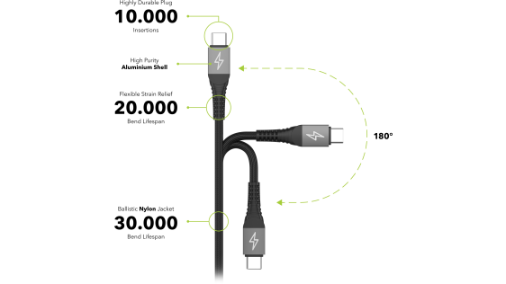 AlzaPower AluCore Ultra Durable USB-CC