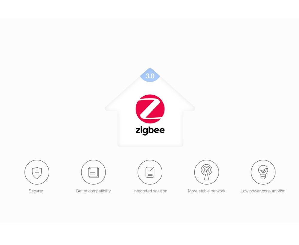 Múdra zásuvka AQARA smart 