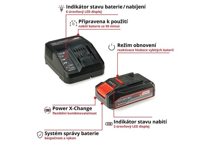 Nabíjačka a náhradná batéria Einhell Starter-Kit Power-X-Change 18 V/2,5 Ah