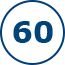 60 nastavení délky 60 nastavení délky