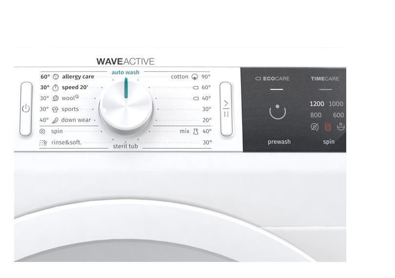 Imagini pentru GORENJE WEI823