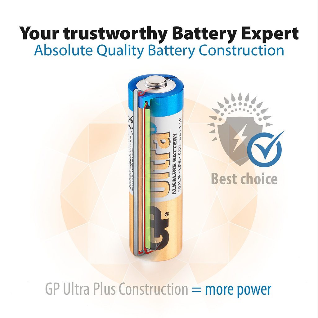 GP Ultra Plus LR6 GP Ultra Plus LR6