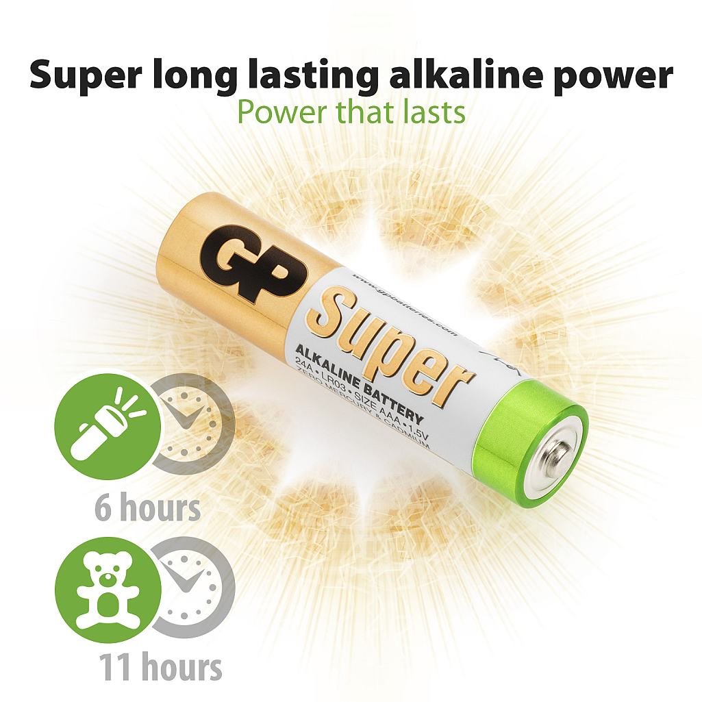 GP Super LR03 GP Super LR03