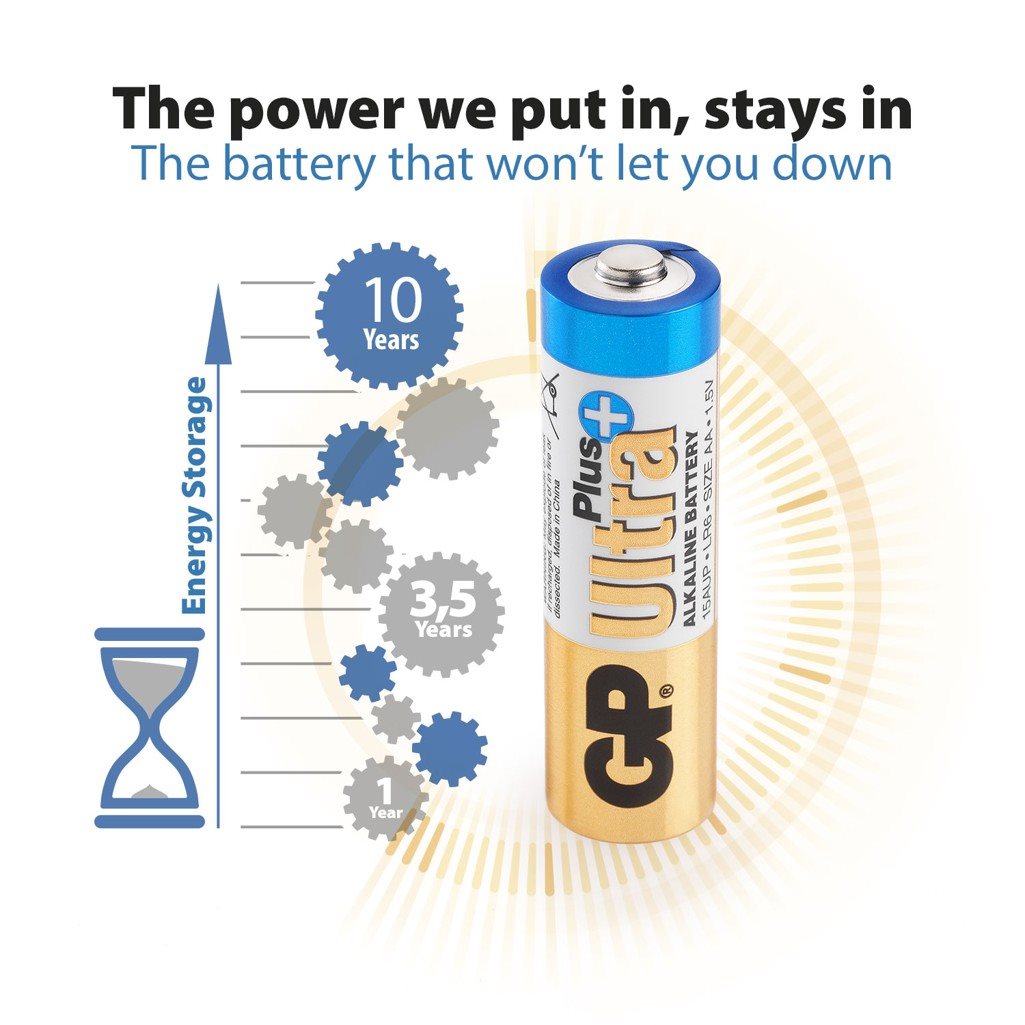 Ultra Plus LR6 Ultra Plus LR6