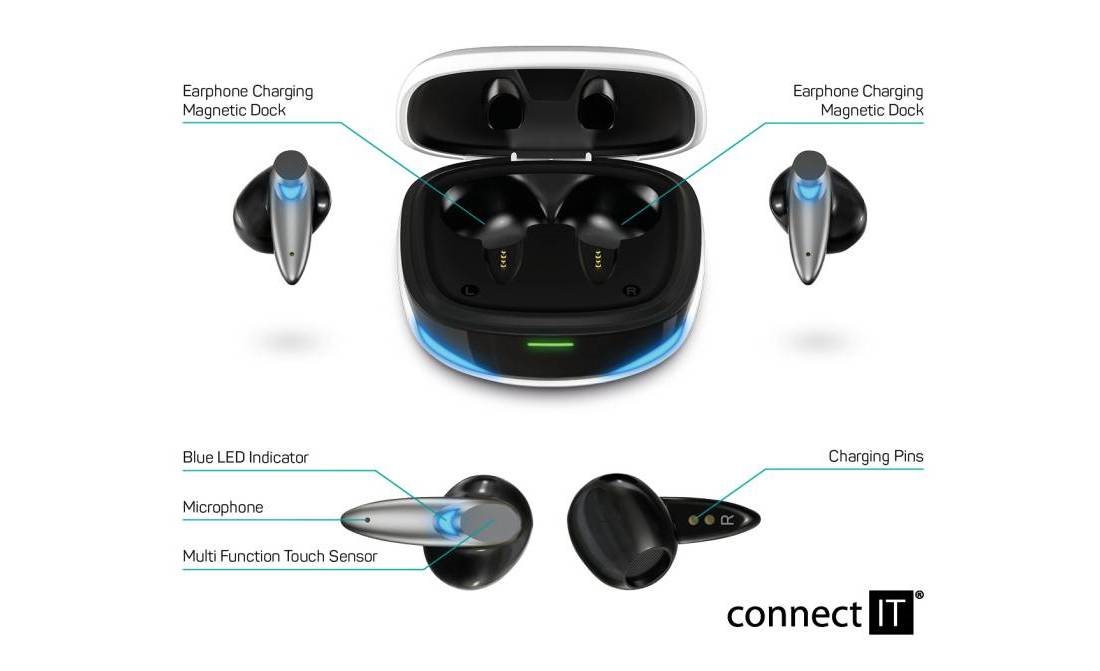 CONNECT IT NEO