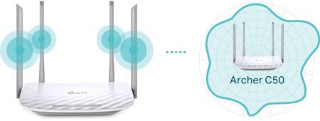 TP-LINK Archer C50 AC1200 TP-LINK Archer C50 AC1200