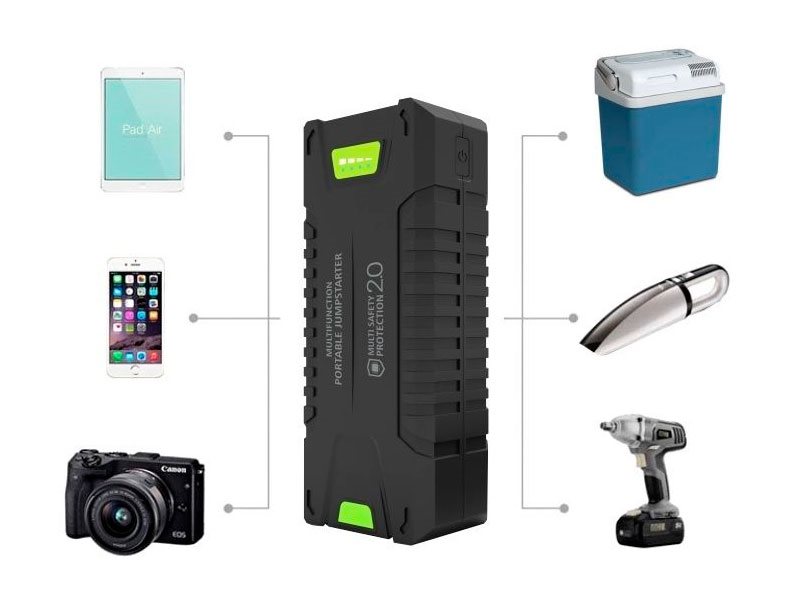 Viking Car Jump Starter ZULU 20 20000 mAh Štartovací zdroj Alza.sk