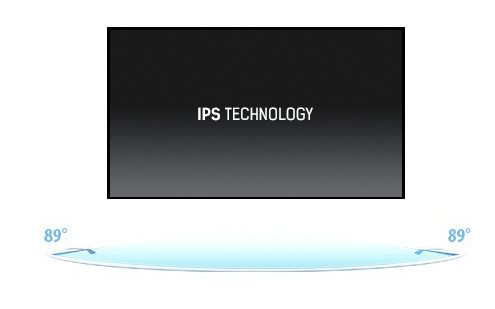IPS Stereo zvuk