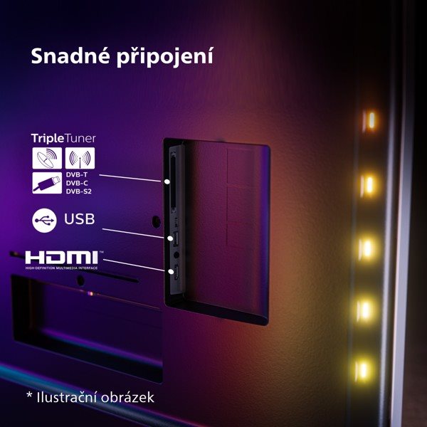 Smart TV Philips PML9008