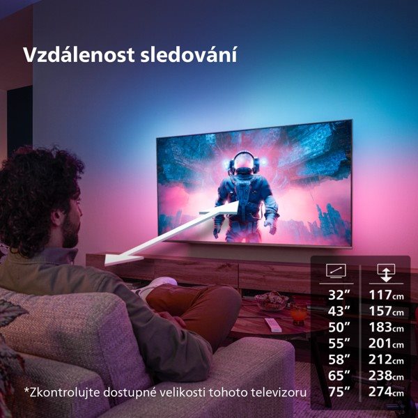 Smart televízor Philips OLED718