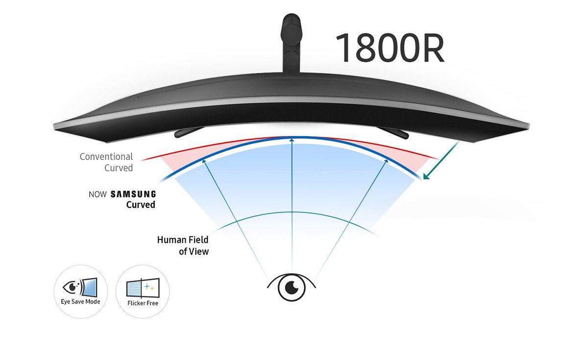1800R Samsung C34H890