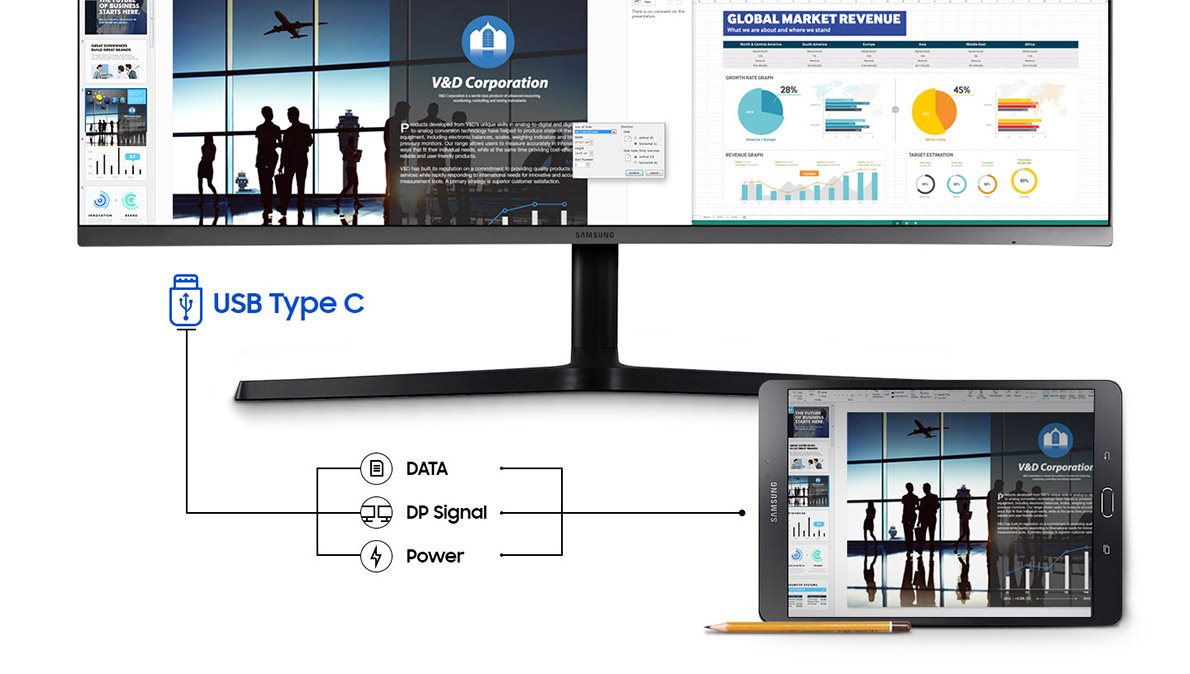 USB-C Samsung C34H890