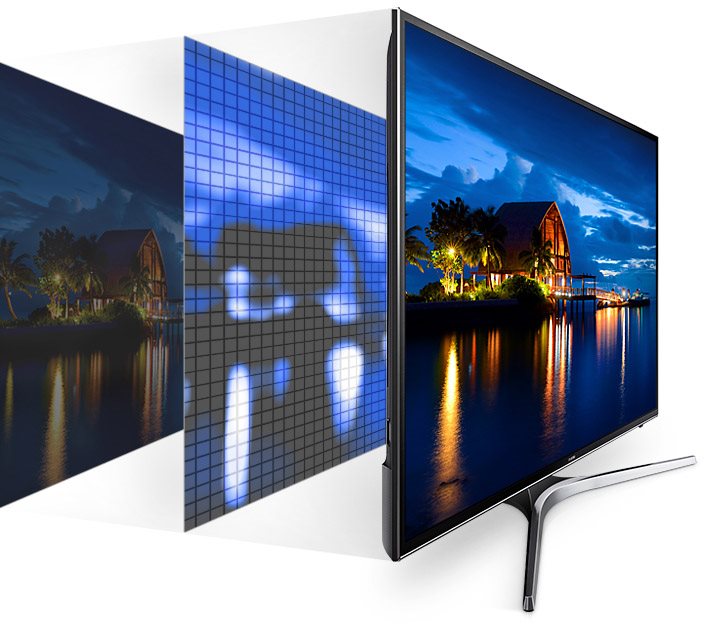 Technológia UHD Dimming UHD Dimming