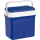 Prenosné chladničky