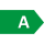 Chladničky podľa energetickej triedy